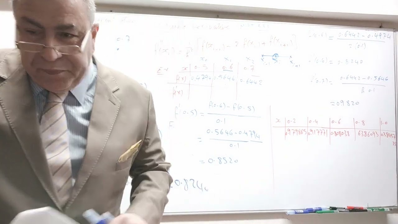 Mat333, Numerical Analysis, Numerical Differentiation