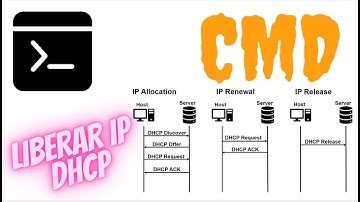 32  CMD  Liberar y renovar dirección IP asignada por DHCP   COnsola comandos WINDOWS