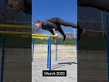 PLANCHE PROGRESSION 2022-2023 | My planche training with planche pushups