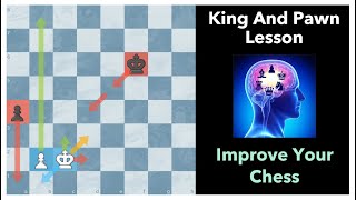 Instructive King And Pawn Endgame ♔ Cool Chess Puzzles ♙ Improve Your Chess ♔