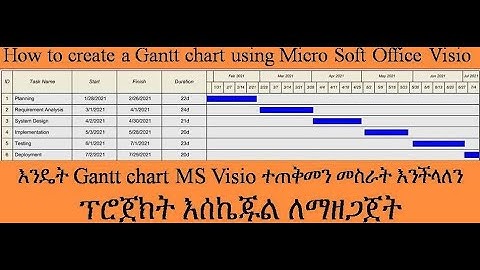 How to create Gantt Chart using Microsoft Visio ( algorithm | Visio )