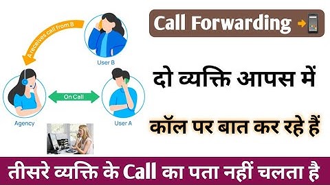 Call forwarding option on kaise kare || किसी की भी कॉल अपने मोबाइल में सुने #callforwarding