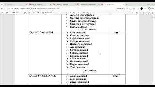 Mastering the Basics: Introduction to Computer-Aided Design (CAD)