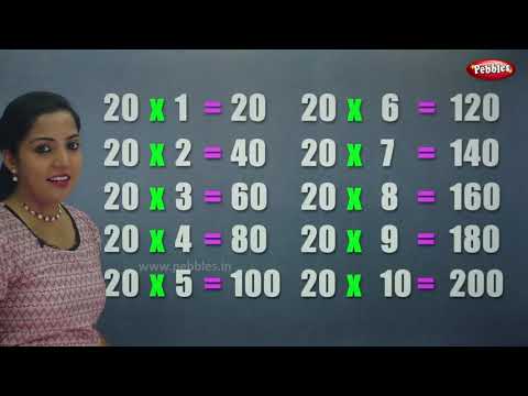 Table of 20 in Hindi | 20 का पहाड़ा | Multiplication Tables Hindi | Learning Video | Pebbles Hindi