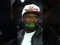 How Rappers React To Sneaker Prices