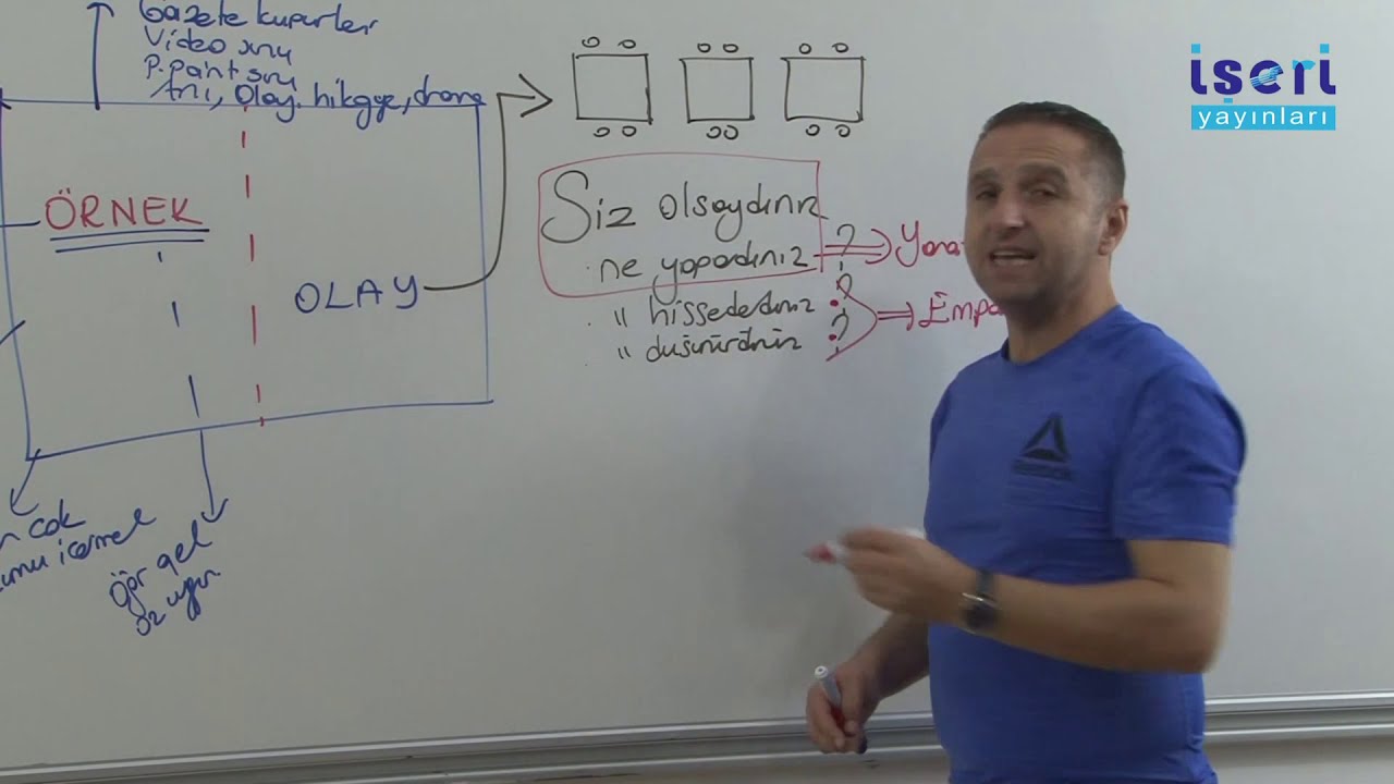 (09) KPSS ÖYT- Öğr. Yön. (Örnek Olay) ÜNİTE III