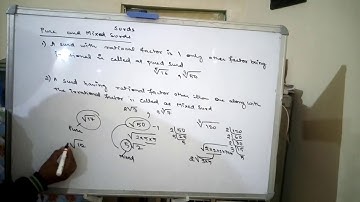EXPONENTS AND RADICALS Surds NIOS 10th Math