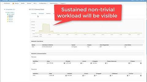 Minimalistic Setup of NetApp StorageGRID S3 with Varnish Read Cache