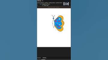 Python Turtle Drawing Butterfly Amazing Graphics 😍 Python Turtle beautiful graphics 38 Shorts | 2024