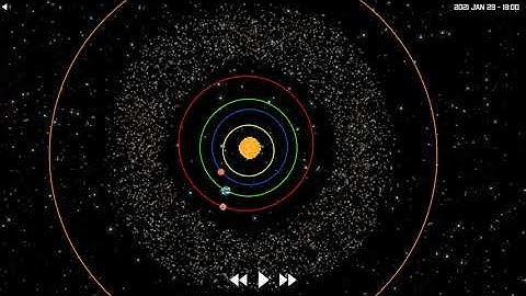Solar System Simulator
