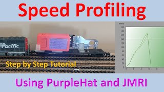 Famous Speed Profiling Step by Step Tutorial (Video#94) Wealth