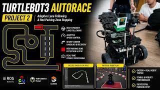 🚗 TurtleBot3 AutoRace Project 2 — Adaptive Lane Following & Parking System