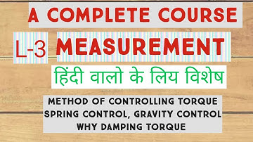 Measurement 3 Method for Controlling torque, Damping Torque