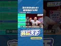 漢光演習失誤太多？國軍還能打仗嗎？#shorts @郭正亮頻道 @funseeTW