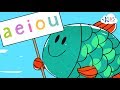 Identifying Vowel Sounds in Words