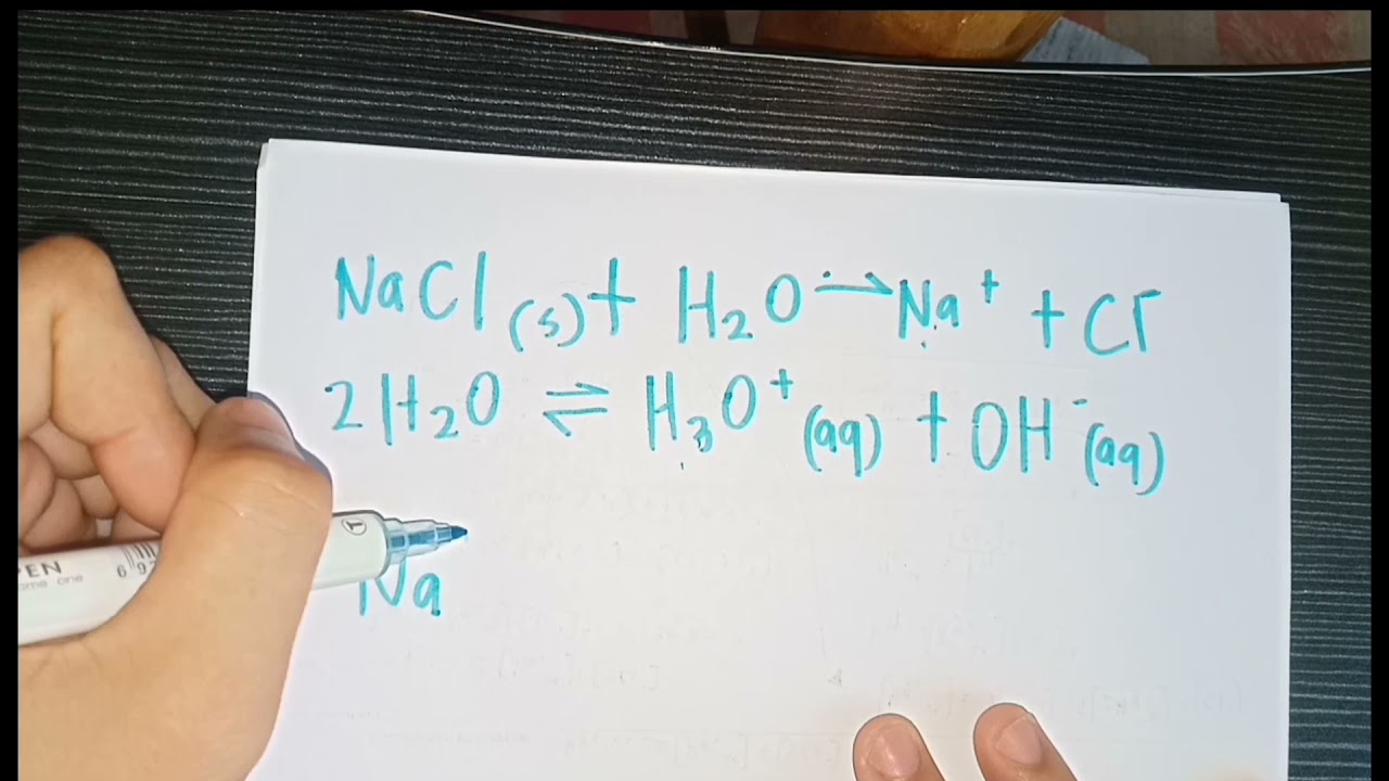 Charge Balance Equation YouTube