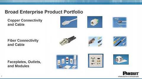 Línea PanNet de Panduit, el Más Alto Nivel de Infraestructura Física