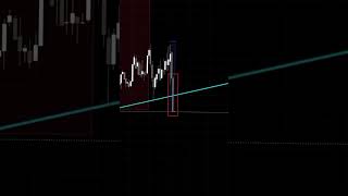 tradeline #sidehustle #trading