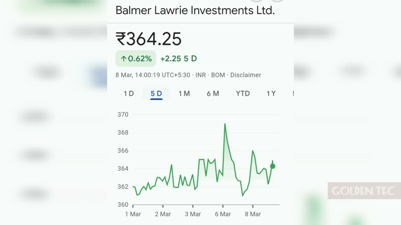 Balmer Lawrie Investments Ltd