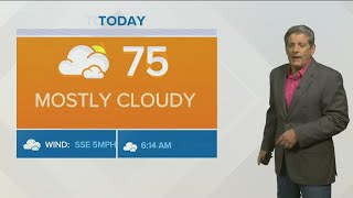 Mostly cloudy with rising humidity today