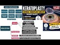 Keratoplasty Explained | Types, Indications &amp; Complications of Corneal Transplant Surgery #cornea