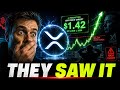 XRP Just Flashed A Signal Nobody Expected