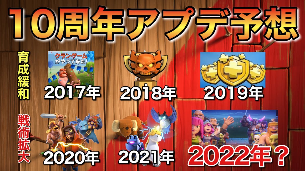 クラクラ10周年アプデでクラロワキャラ大量追加 過去の傾向から予想する Youtube
