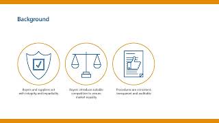 Managing Conflicts of Interest in Procurement