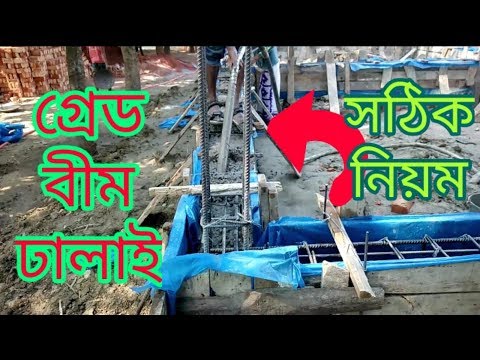 ভিডিও: রিংটনের আয়তন কীভাবে বাড়ানো যায়