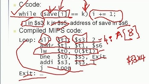 MIPS Examples & Theory Basics - Computer Architecture & Design