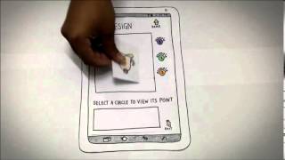 THI3461 Interaction Design by MNESSIST