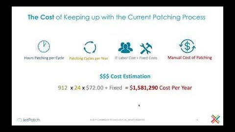 Intelligent Automation for Patch Management