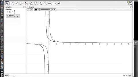 Graphing Rational Functions on GeoGebra