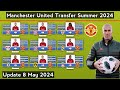 Manchester united transfer summer 2024  confirmed  rumours with  schlotterbeckupdate 8 may 2024