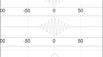 Quantum free particle motion (wide packet)