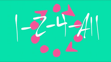 Liberating Structures 1. 1-2-4-All