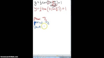 graphing y = (1/2)tan(3x + pi/2) part 1