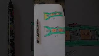 science #art #drawing