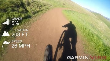 Garmin data overlay on GoPro video