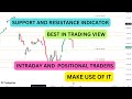 HIGH ACCURACY RESISTANCE AND SUPPORT INDICATOR | OPTIONSGURUTAMIL