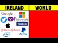 Companies in Ireland vs Rest of the World!