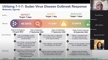 How the 7-1-7 Approach Improves Epidemic Preparedness and Response