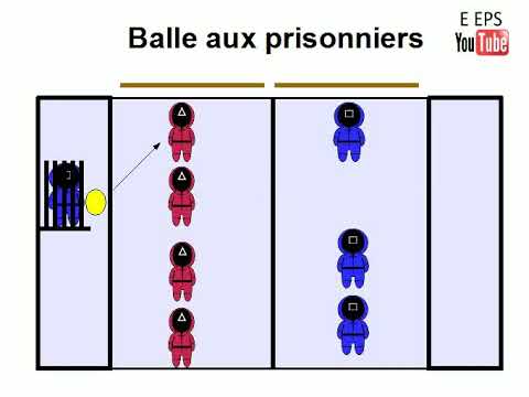 Jeux traditionnels - Balle aux prisonniers