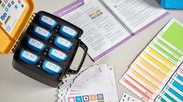 Sphero indi Class Pack: What