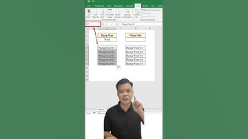 Cách tạo danh sách thả xuống phụ thuộc vào danh sách khác trong excel