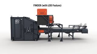 FINDER - Laser Object Detection Technology