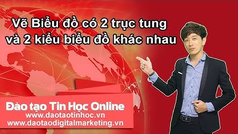 Vẽ Biểu đồ có 2 trục tung và 2 kiểu biểu đồ khác nhau - Daotaotinhoc.vn