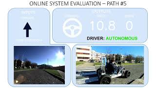 Conditional Imitation Learning con la MIVIA Car