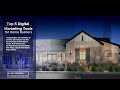 Top 5 Digital Marketing Tools for Home Builders