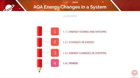 AQA GCSE Physics | 1.1.4 Power